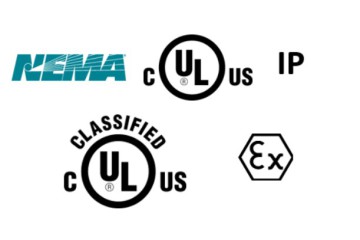 NEMA、UL、IP、UL 認證與 ATEX 等級說明