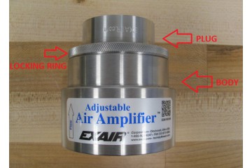 應用聚焦！可調式空氣放大器助您輕鬆應對混亂場面Application Spotlight! – Adjustable Air Amplifier Helps in a Messy Situation