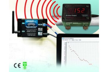 ​EXAIR新產品–壓力感測數位氣體流量計 EXAIR NEW Product Offering – Pressure Sensing Digital Flowmeters